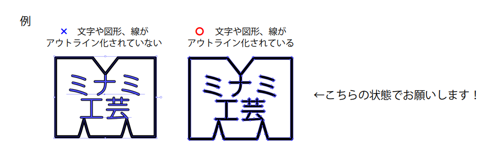 アウトラインデータ